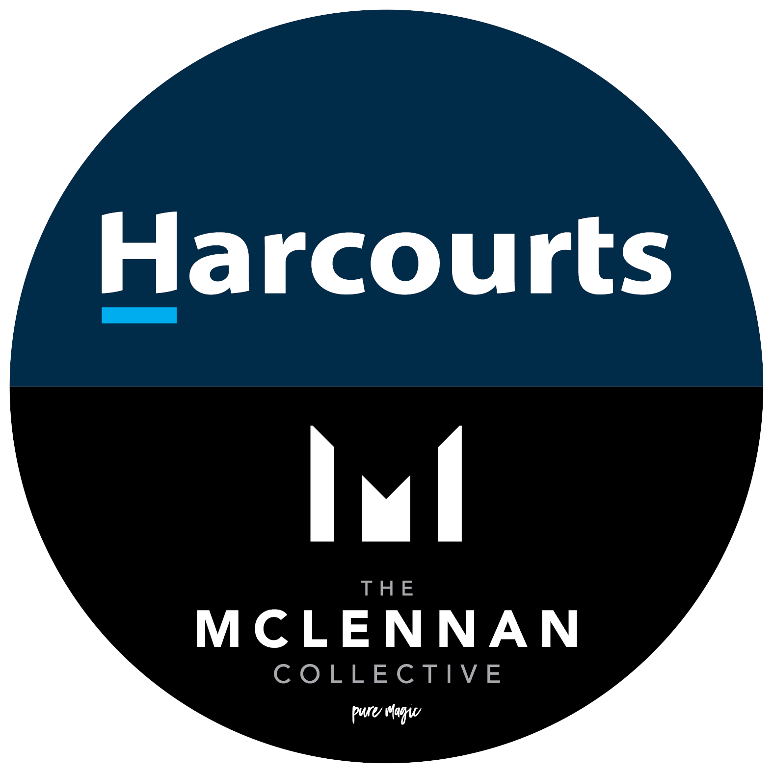 loading logo of the tour creator